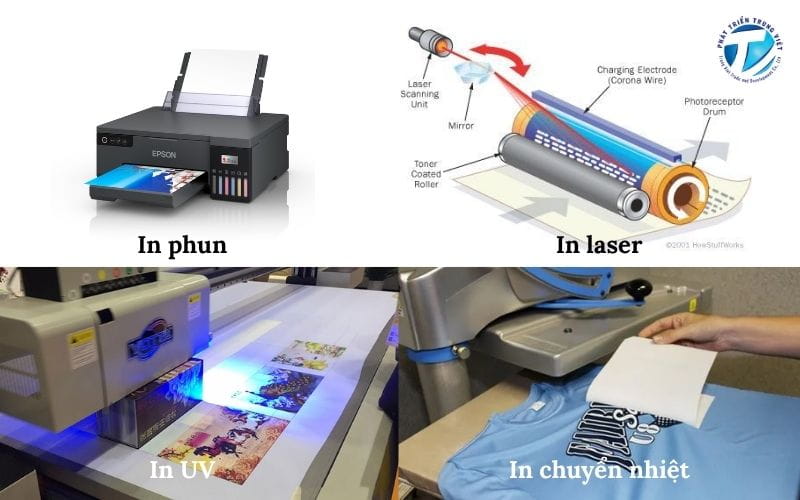 Công nghệ in kỹ thuật số hiện nay
